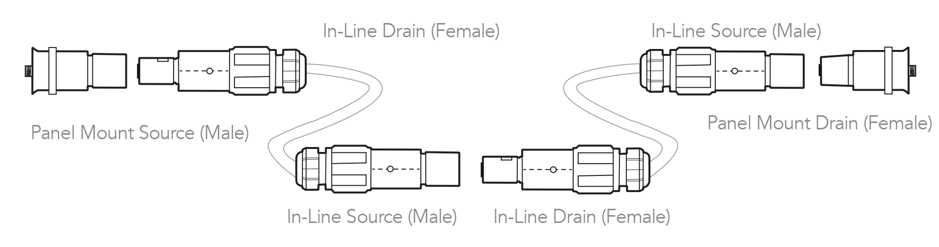 Powersafe Connectors Technical Drawing